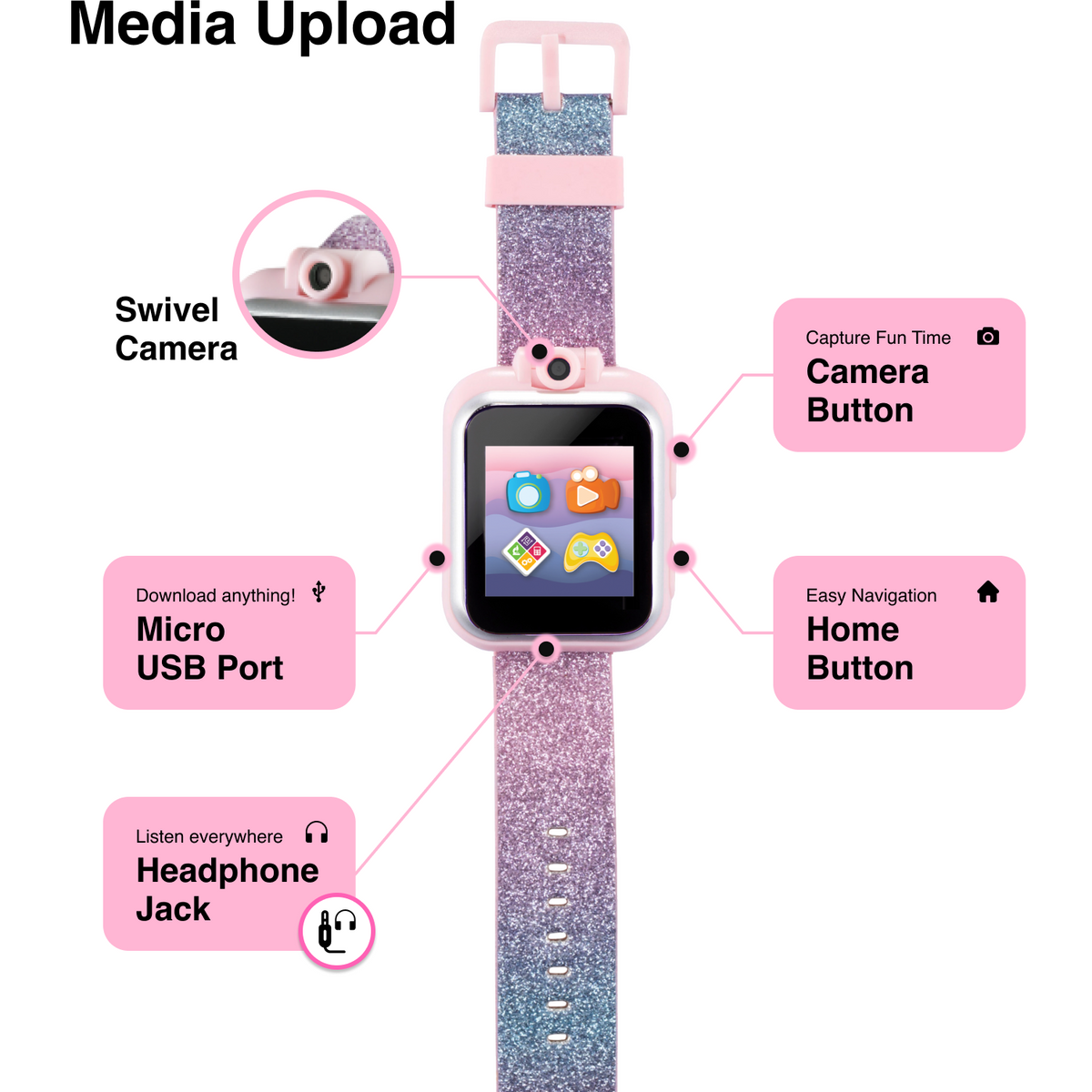 Side view of PlayZoom unisex watch