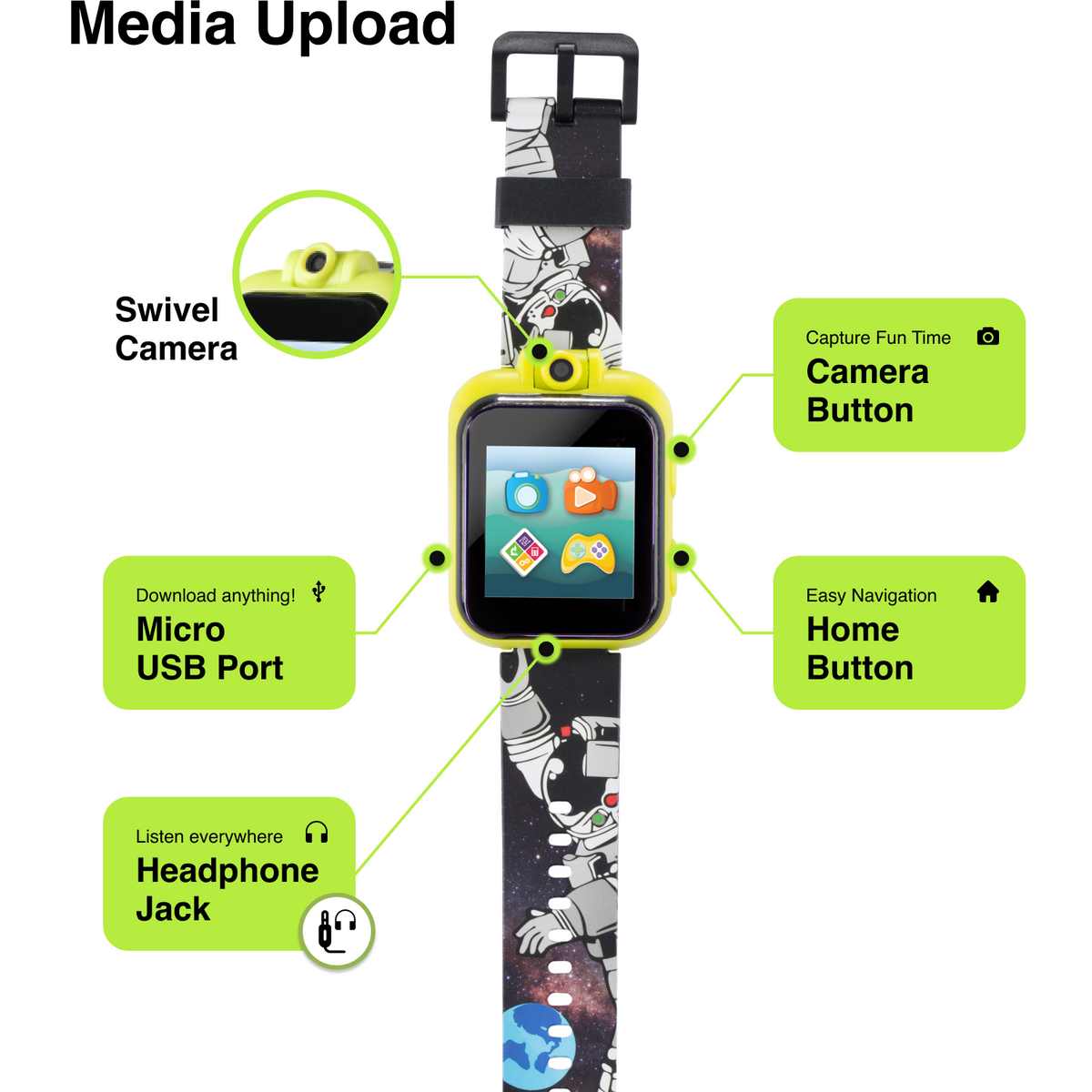 Side view of PlayZoom unisex green watch