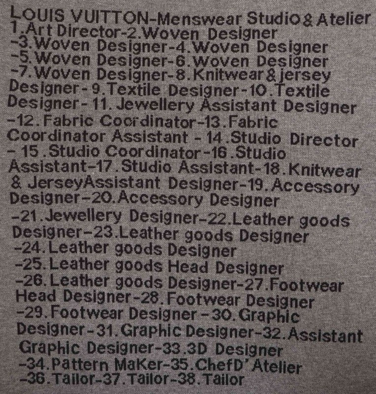 Back view of Louis Vuitton luxury clothing with logo-detail design